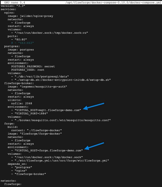 Virtual Hosts config