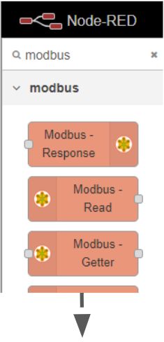 The new nodes are now in the palette