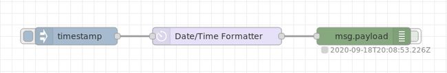 Moment converting a timestamp to ISO standard date and time