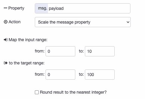 Configuration of the range node